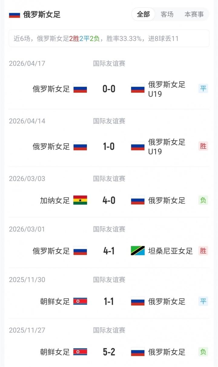 足球报：中超有望进一步年轻化，泰山是年轻化力度最大球队之一
